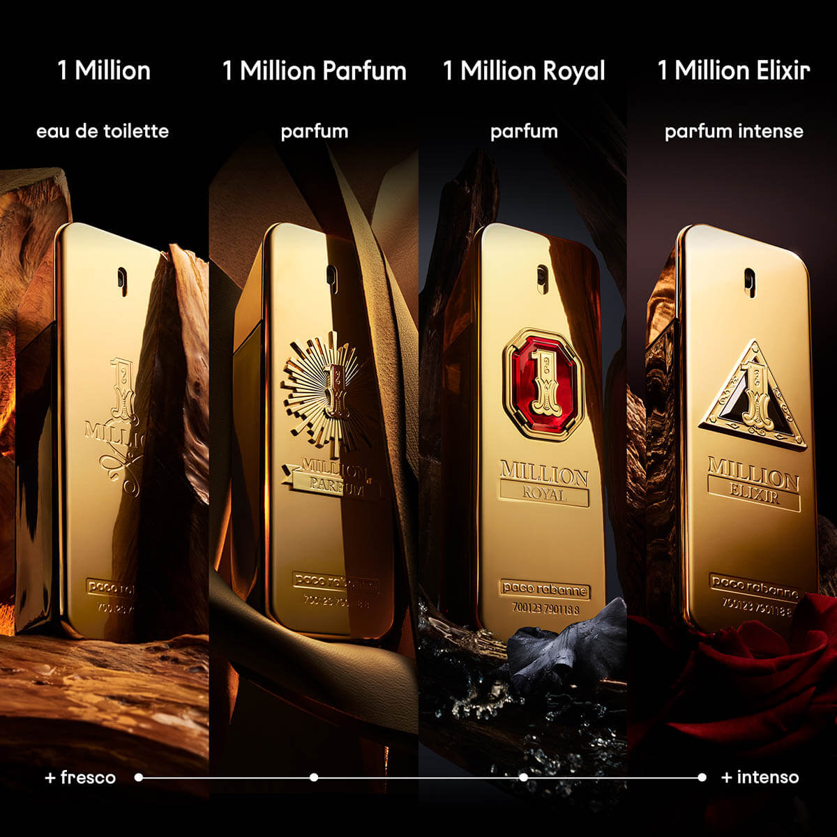Perfume un sales million para hombre